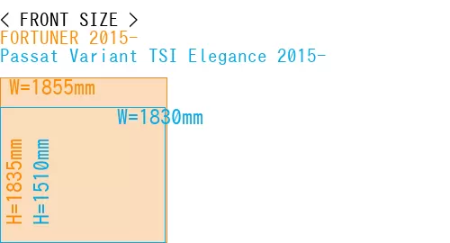 #FORTUNER 2015- + Passat Variant TSI Elegance 2015-